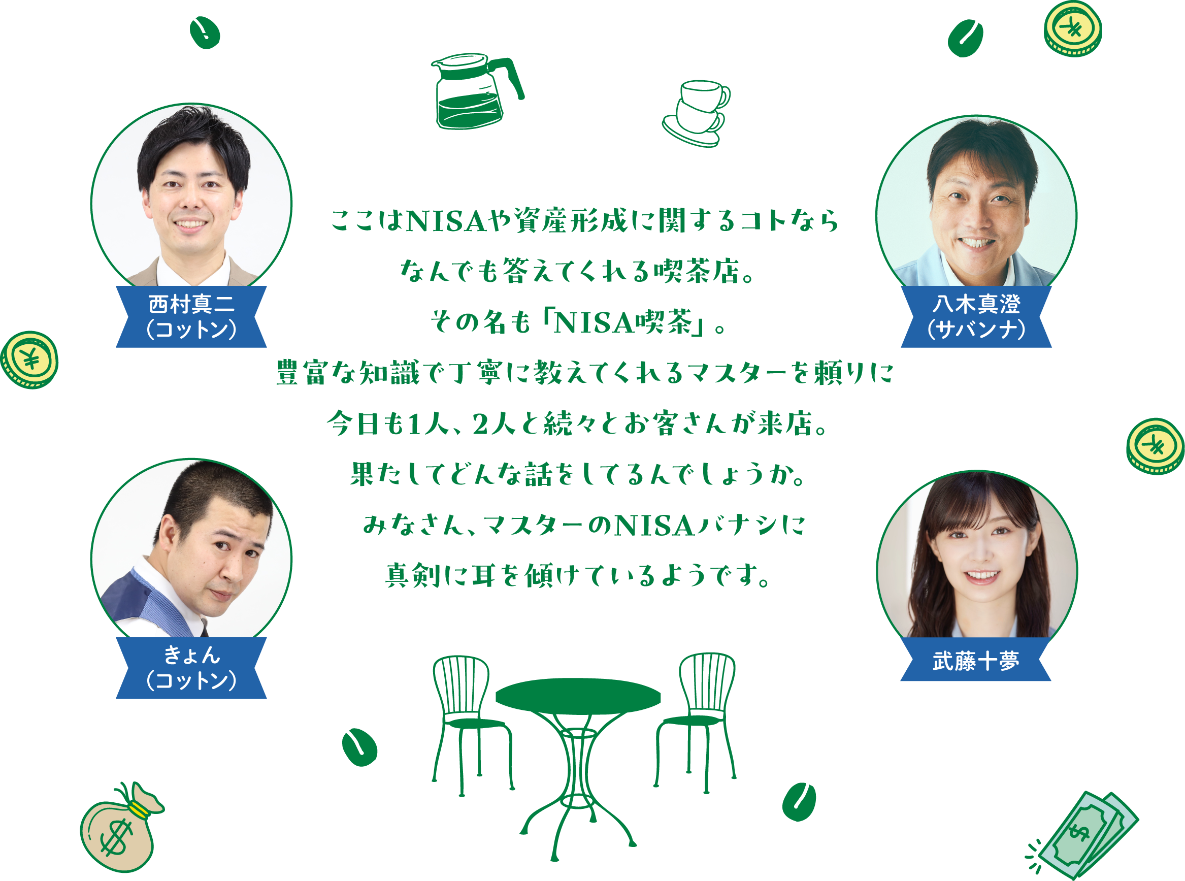 ここはNISAや資産形成に関するコトならなんでも答えてくれる喫茶店。その名も「NISA喫茶」。