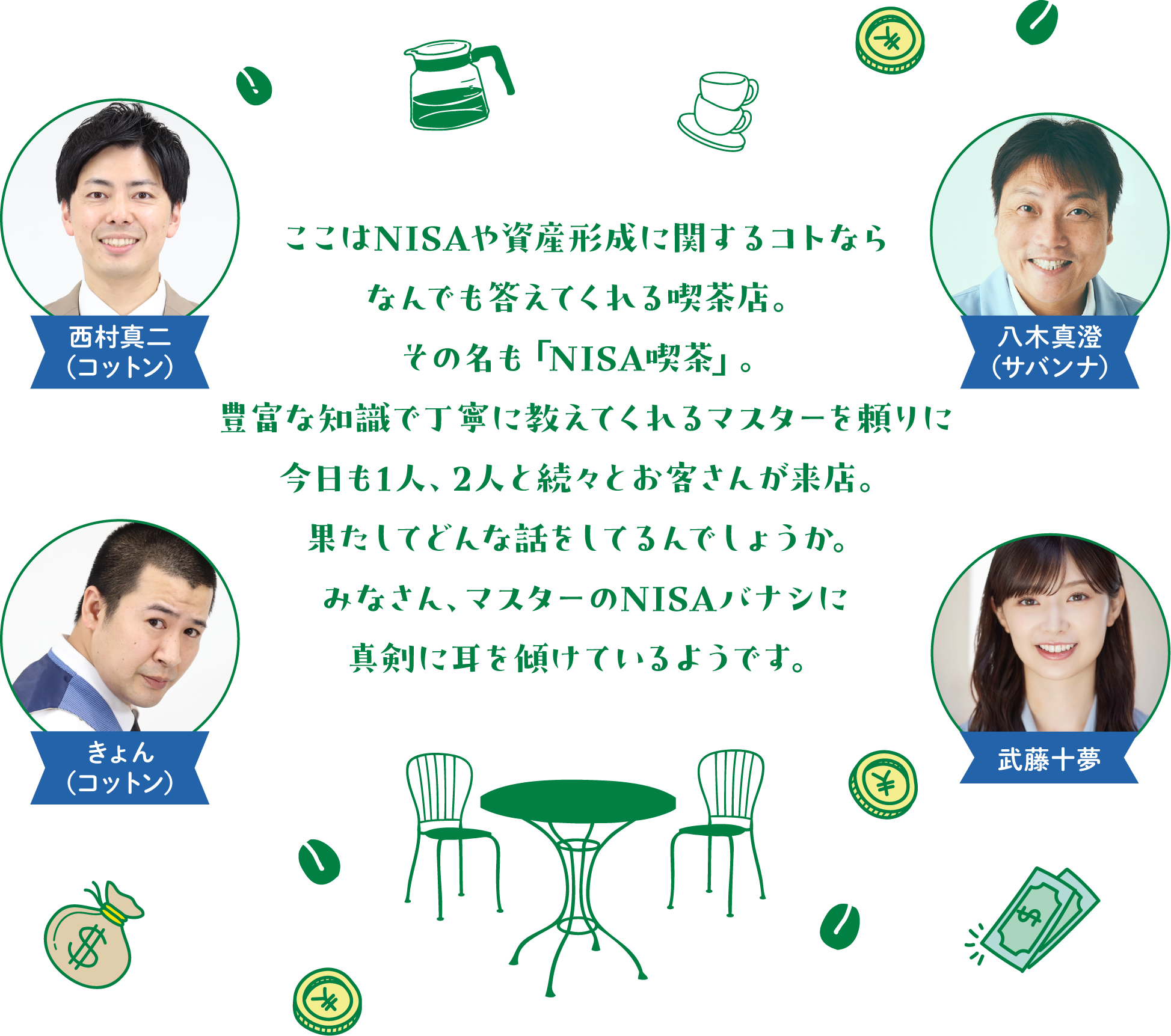 ここはNISAや資産形成に関するコトならなんでも答えてくれる喫茶店。その名も「NISA喫茶」。